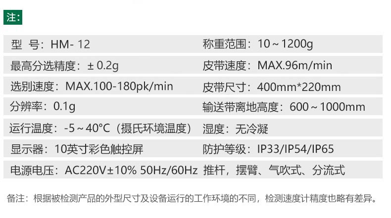 稱重機產品參數